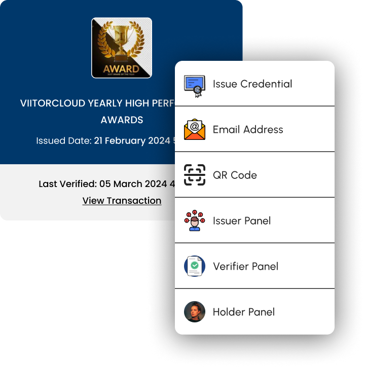 EveryCRED Verifiable Credentials Decentralized Identity EveryCRED Verifiable Credentials Decentralized Identity
