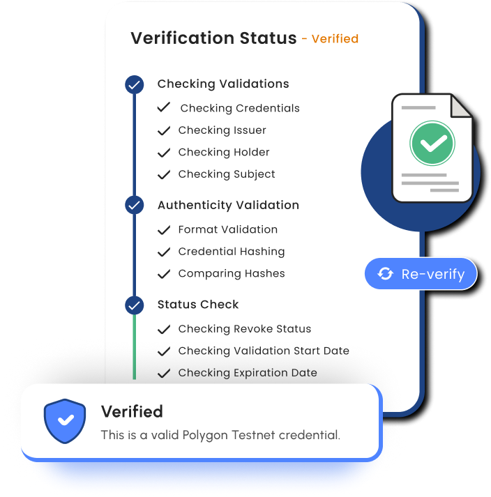 EveryCRED Verifiable Credentials Decentralized Identity EveryCRED Verifiable Credentials Decentralized Identity