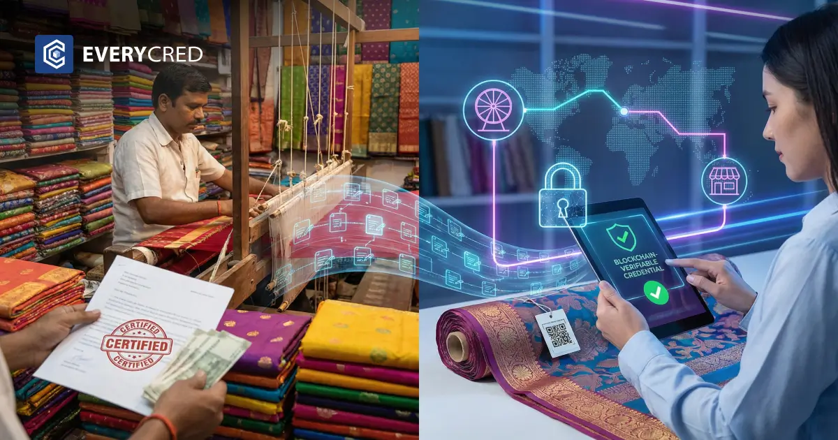 Preventing Textile Fraud with Blockchain Identity Verification