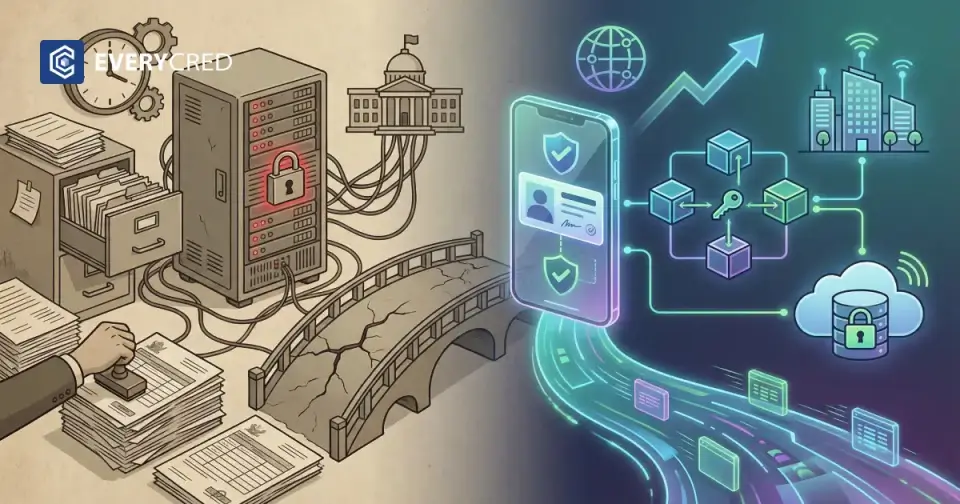 Digital Government Solutions to Modernize Identity Infrastructure