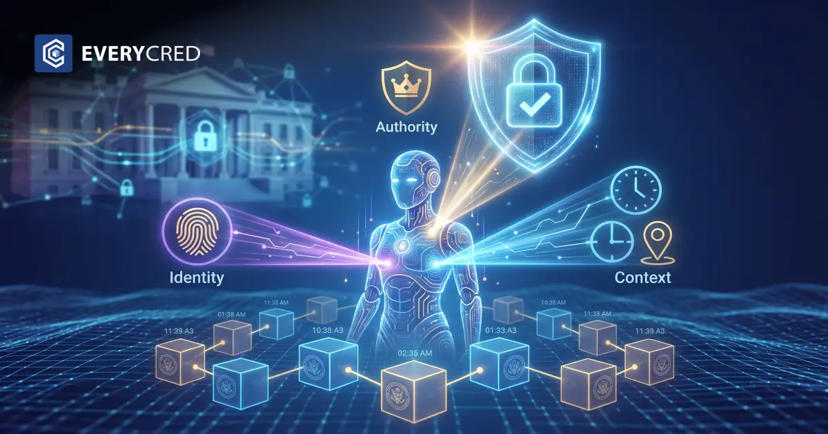 AI Agent Digital Identity Verification for Agencies: How to Trust Decisions Made on Your Behalf