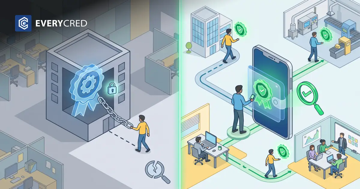 Digital Badges That Travel With the Worker, Not the LMS