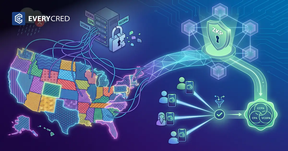Digital Identity Management Solutions for Multi-State Privacy Laws